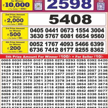 Dear Lottery Chart 2024