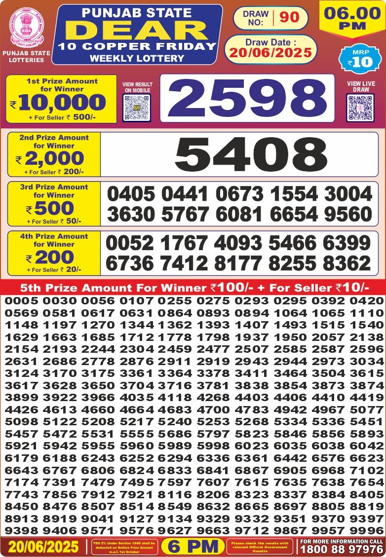 Dear Lottery Chart 2024