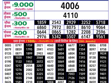 Dear Lottery Chart 2024