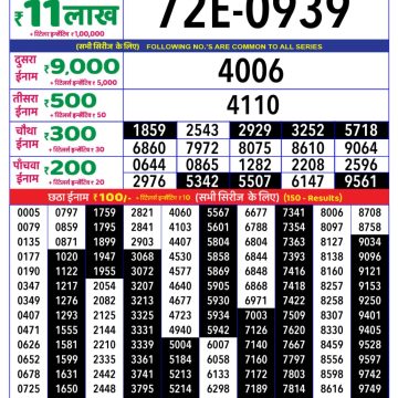 Dear Lottery Chart 2024