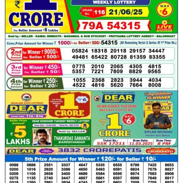 Dear Lottery Chart 2024