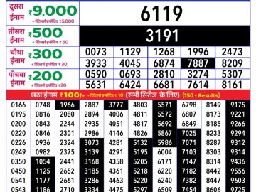 Dear Lottery Chart 2024