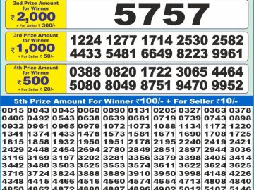 Dear Lottery Chart 2024