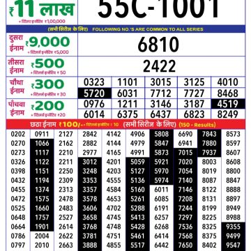 Dear Lottery Chart 2024