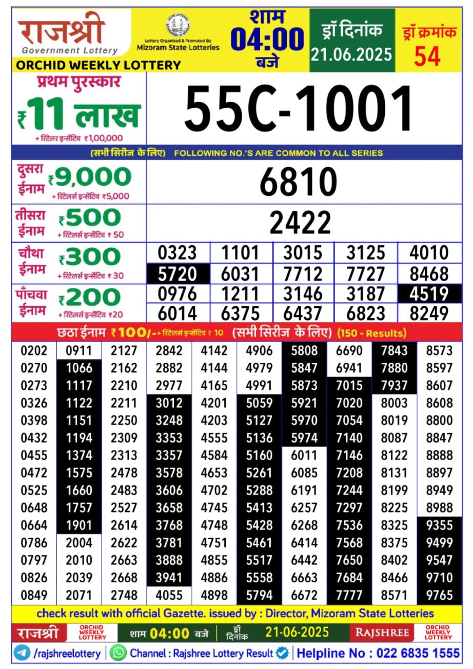 Dear Lottery Chart 2024