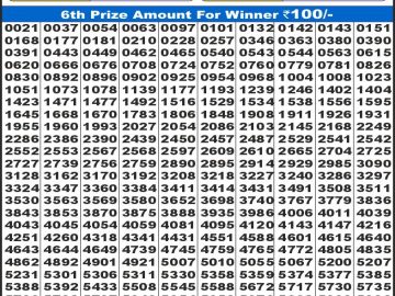 Dear Lottery Chart 2024