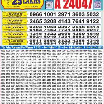 Dear Lottery Chart 2024