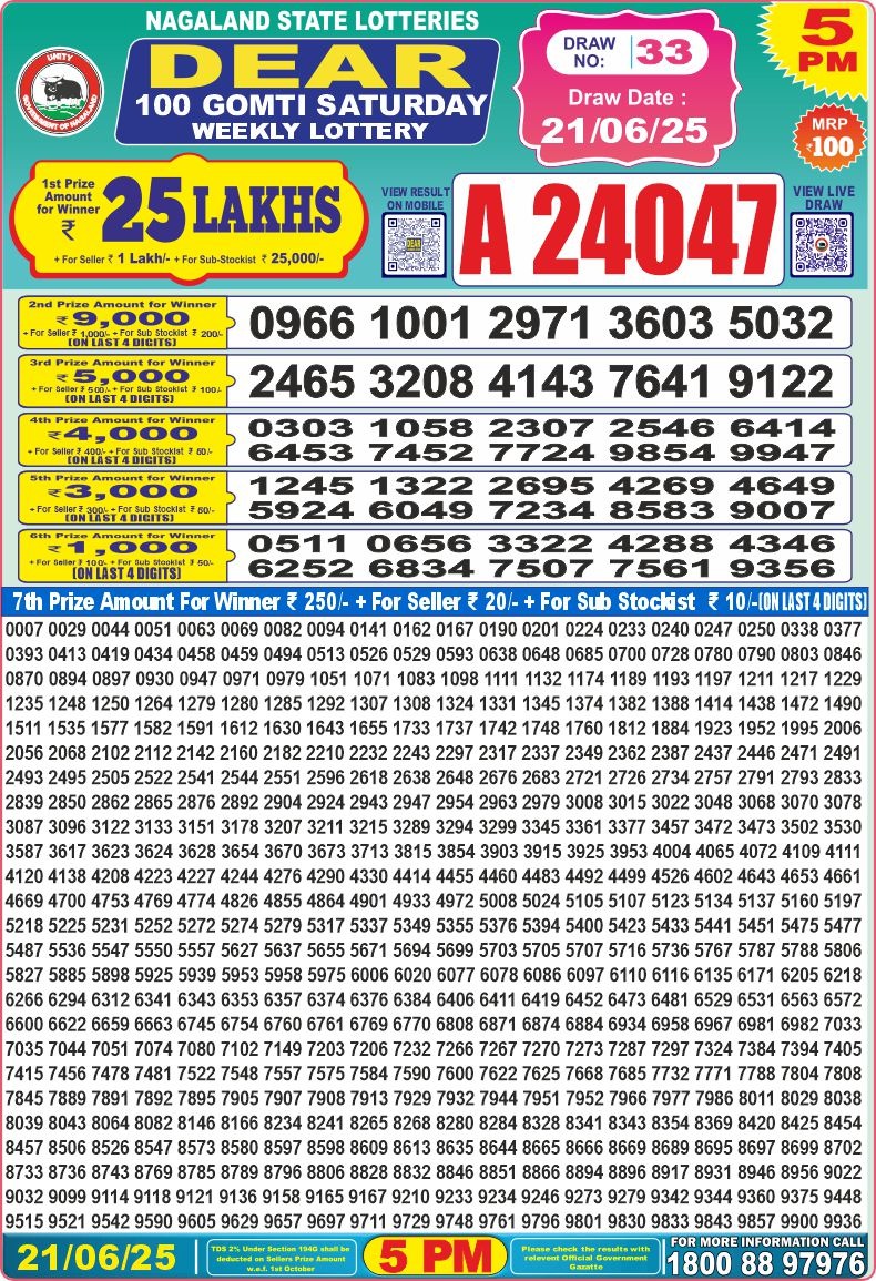 Dear Lottery Chart 2024