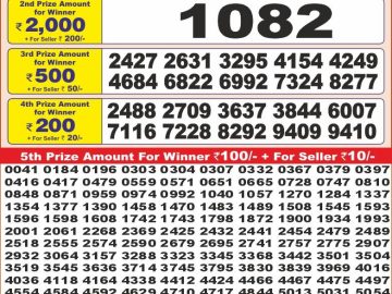 Dear Lottery Chart 2024