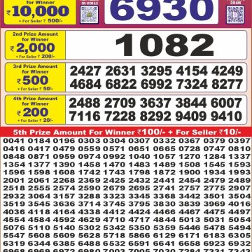 Dear Lottery Chart 2024