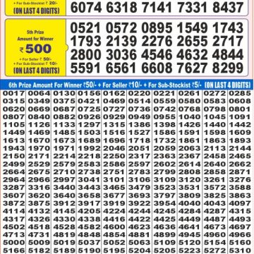 Dear Lottery Chart 2024