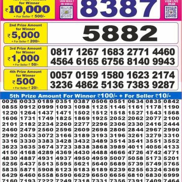 Dear Lottery Chart 2024