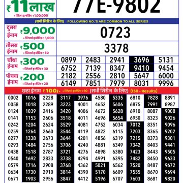 Dear Lottery Chart 2024