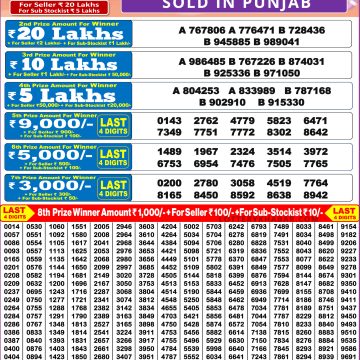Dear Lottery Chart 2024