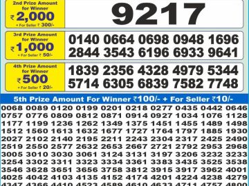 Dear Lottery Chart 2024