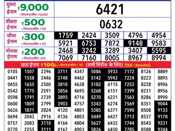 Dear Lottery Chart 2024