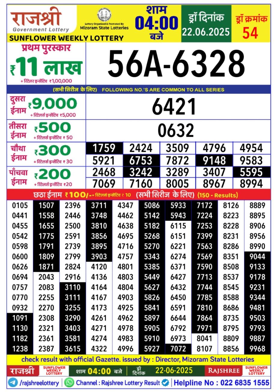 Dear Lottery Chart 2024
