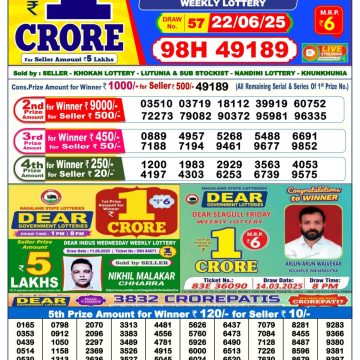 Dear Lottery Chart 2024