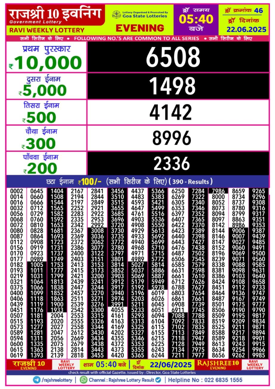 Dear Lottery Chart 2024