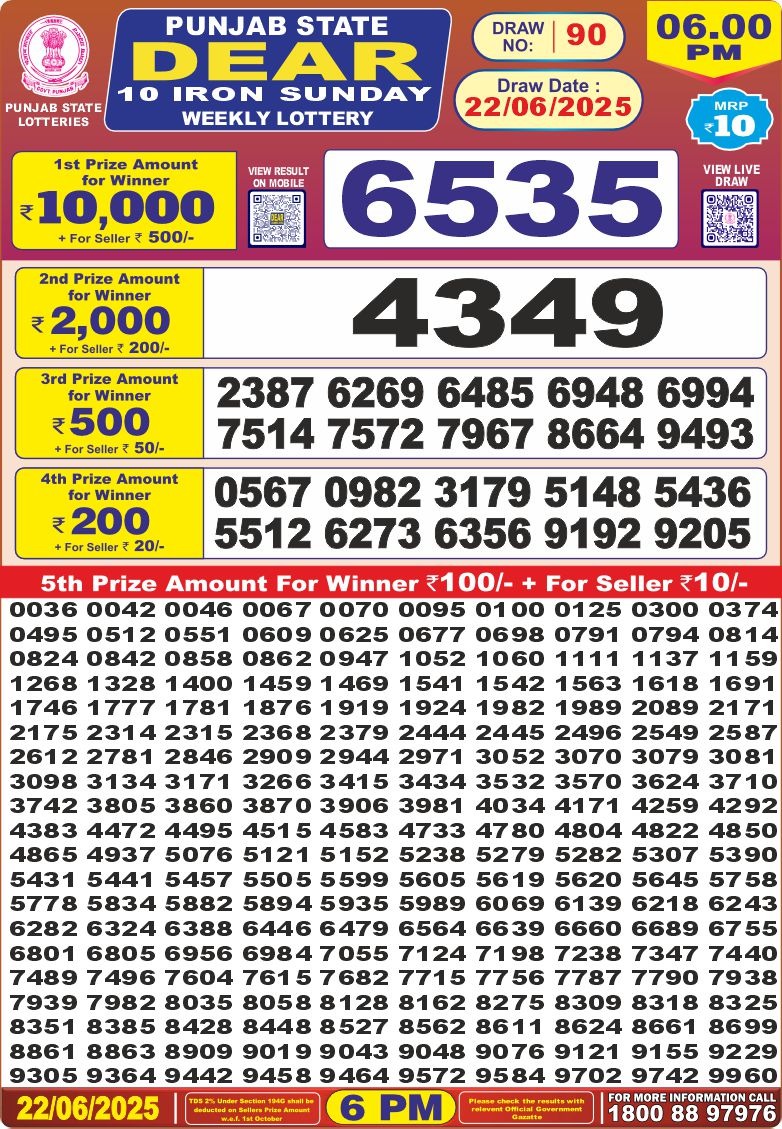 Dear Lottery Chart 2024
