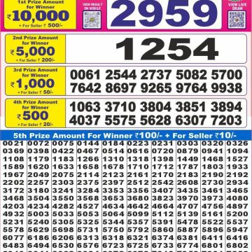 Dear Lottery Chart 2024