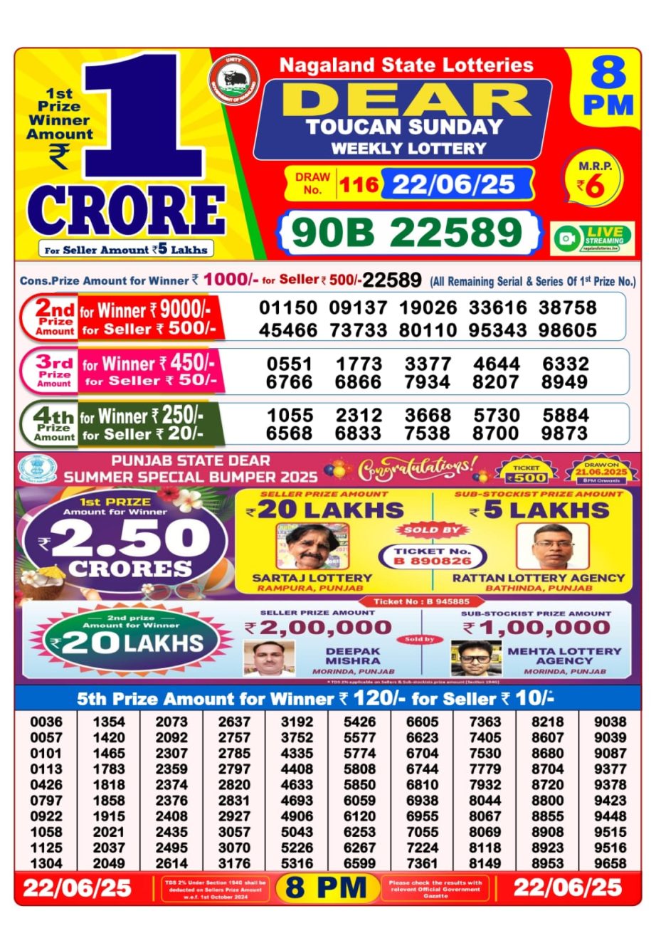 Dear Lottery Chart 2024