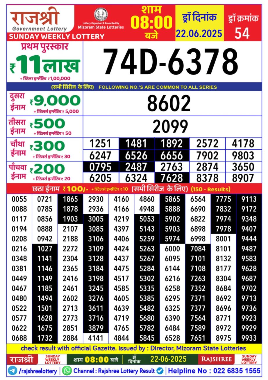 Dear Lottery Chart 2024