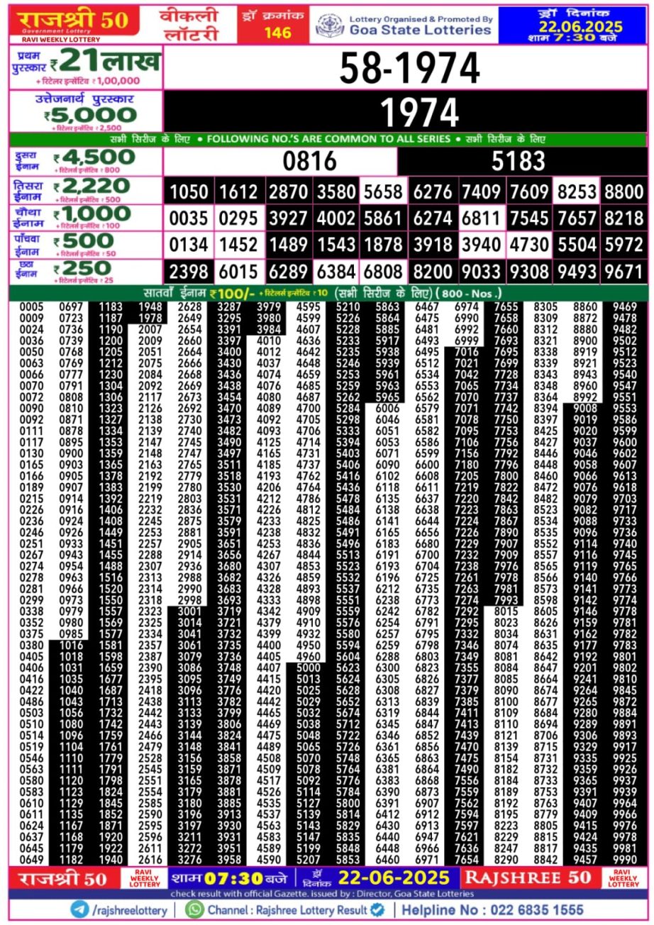 Dear Lottery Chart 2024