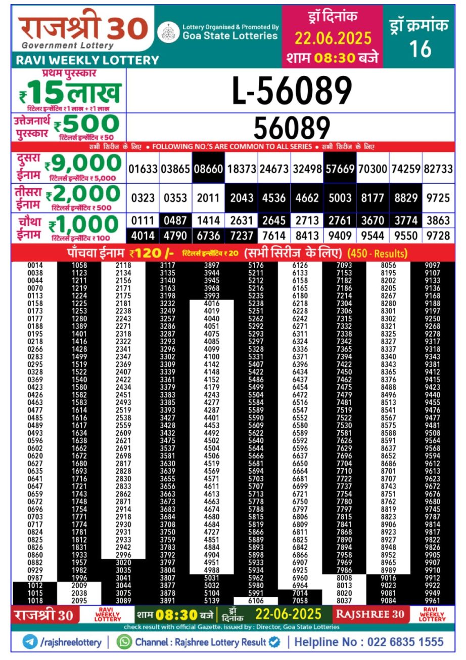 Dear Lottery Chart 2024