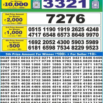 Dear Lottery Chart 2024