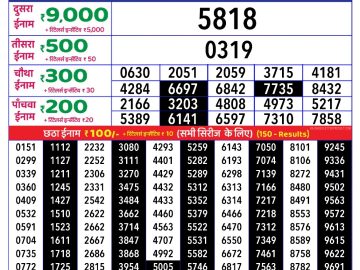 Dear Lottery Chart 2024