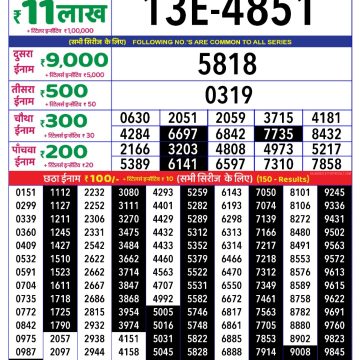 Dear Lottery Chart 2024