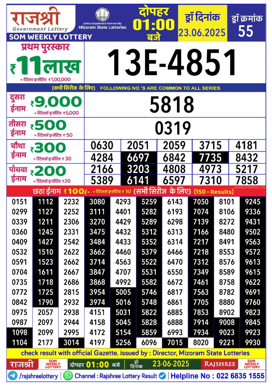 Dear Lottery Chart 2024