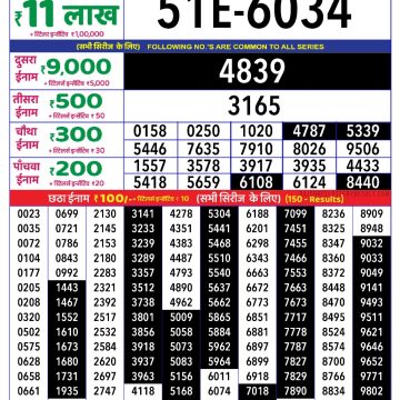 Dear Lottery Chart 2024