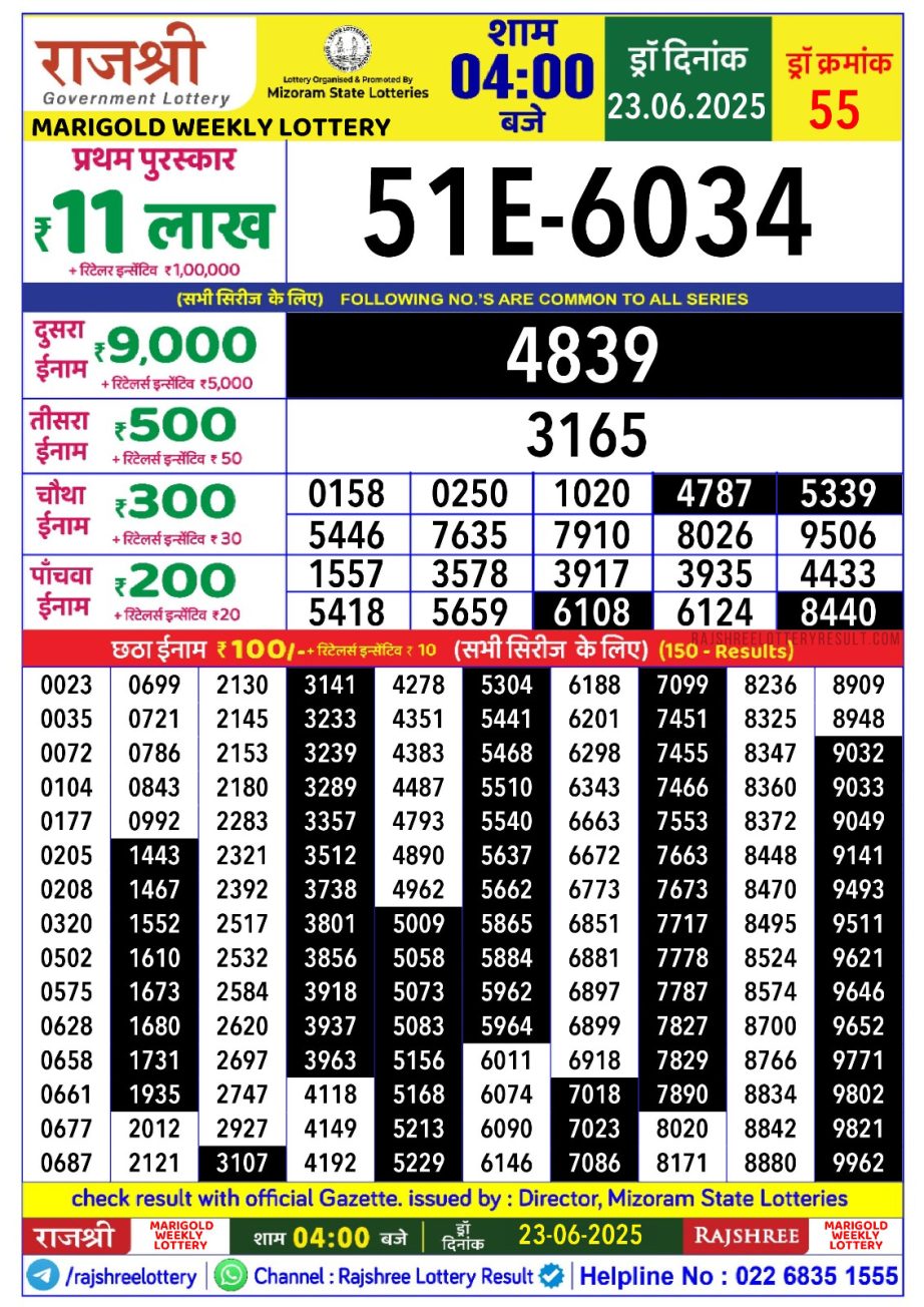 Dear Lottery Chart 2024