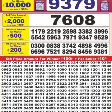 Dear Lottery Chart 2024