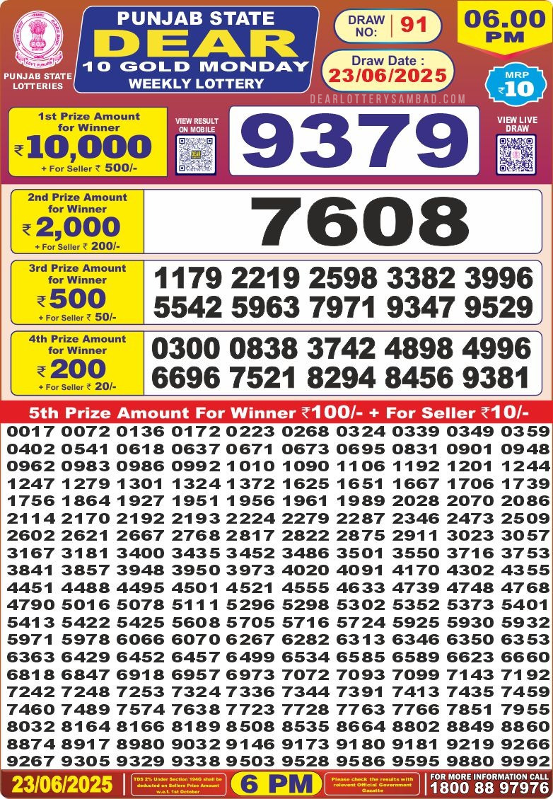 Dear Lottery Chart 2024