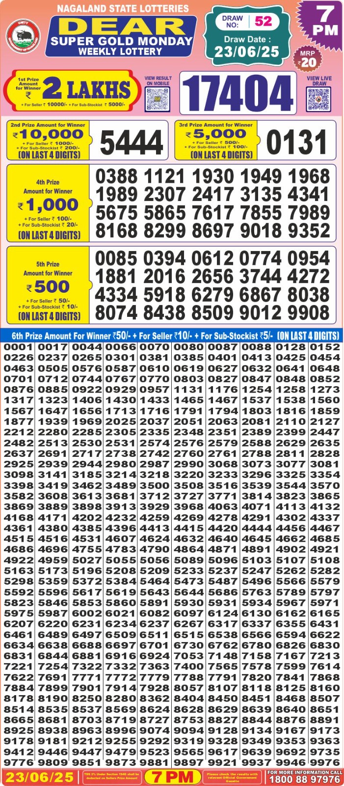 Dear Lottery Chart 2024