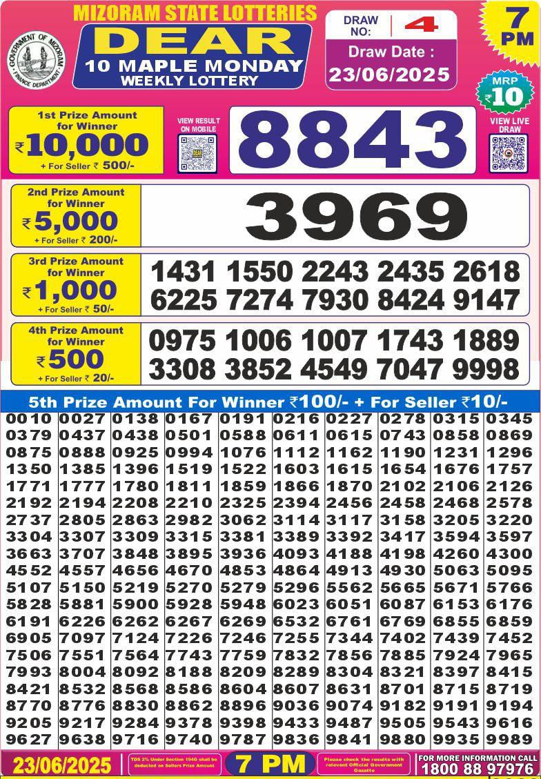Dear Lottery Chart 2024