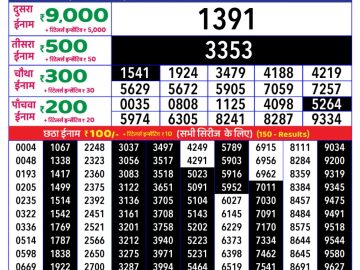 Dear Lottery Chart 2024
