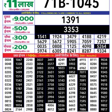 Dear Lottery Chart 2024