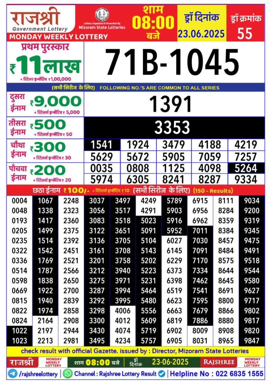 Dear Lottery Chart 2024