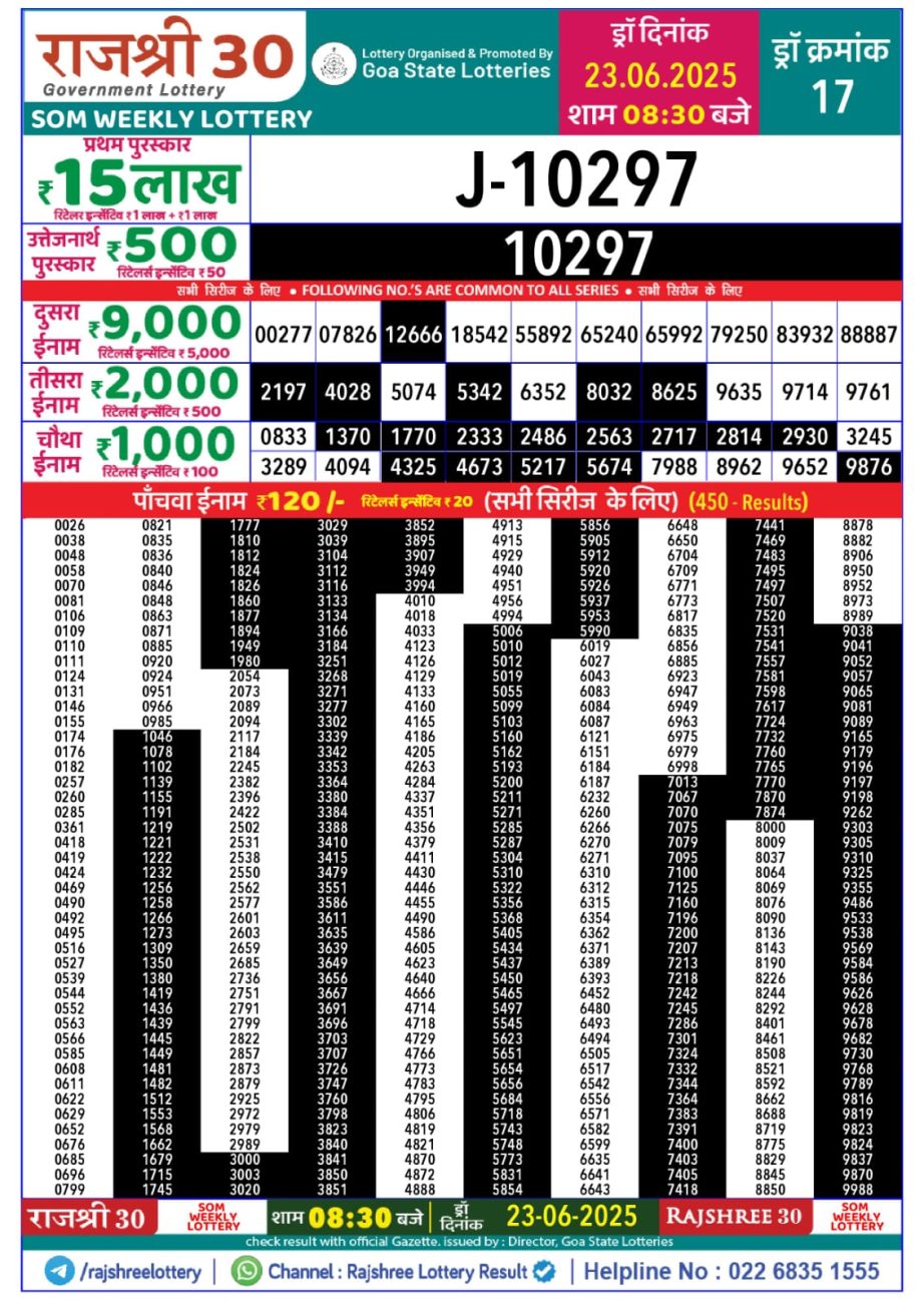 Dear Lottery Chart 2024