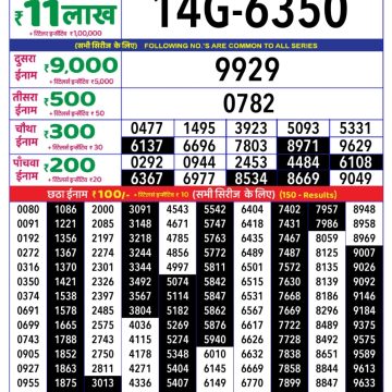 Dear Lottery Chart 2024