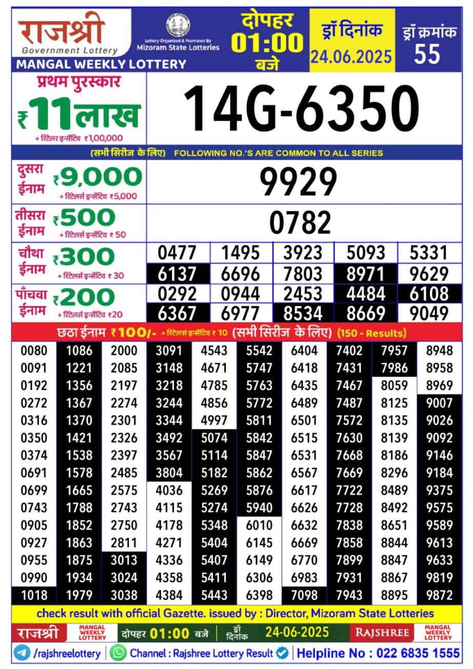 Dear Lottery Chart 2024