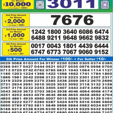 Dear Lottery Chart 2024