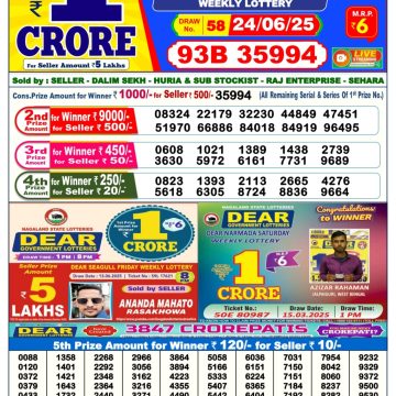 Dear Lottery Chart 2024
