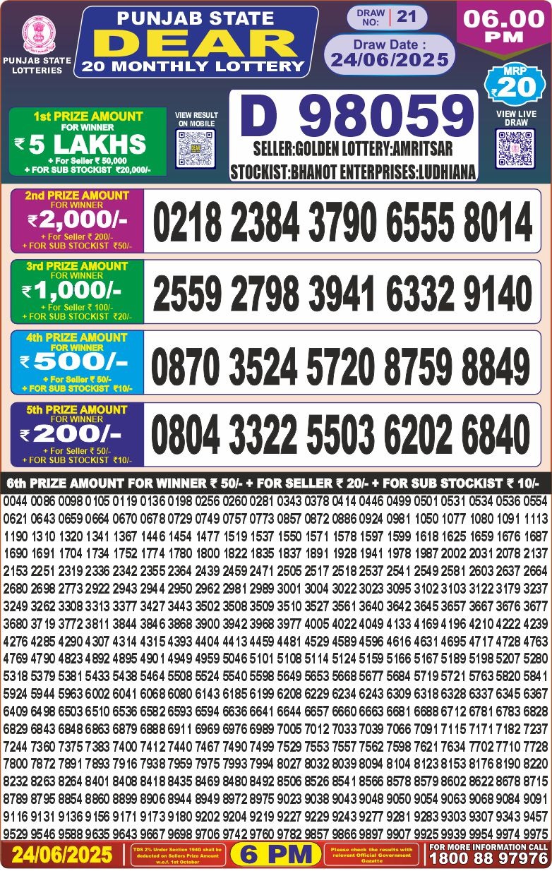 Dear Lottery Chart 2024