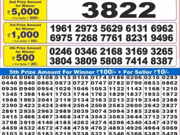 Dear Lottery Chart 2024