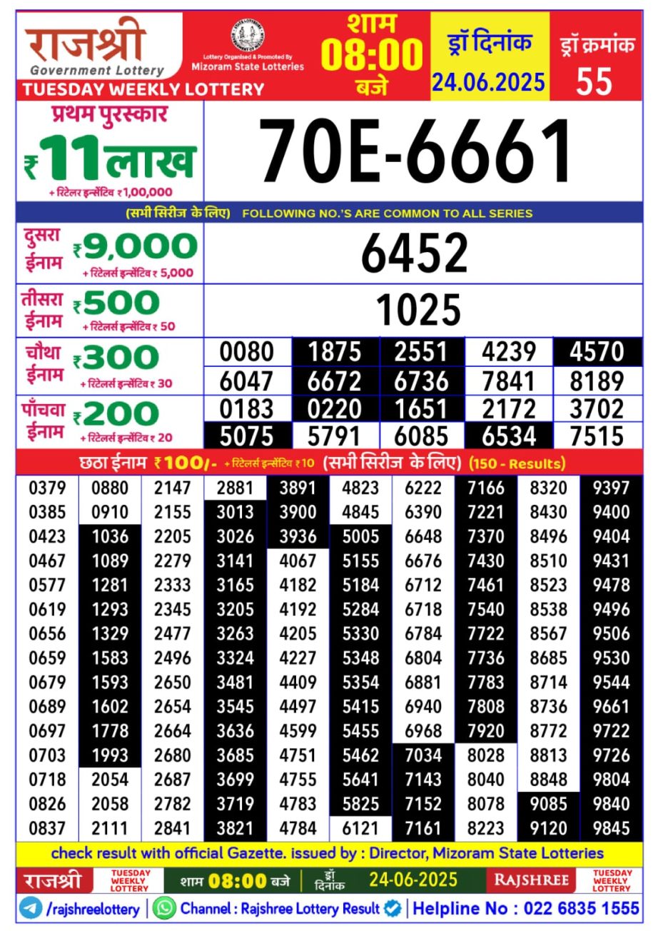 Dear Lottery Chart 2024